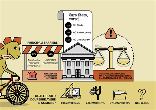 Infografica IoT 5.png