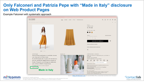 Digital Competitive Map: Made in Italy