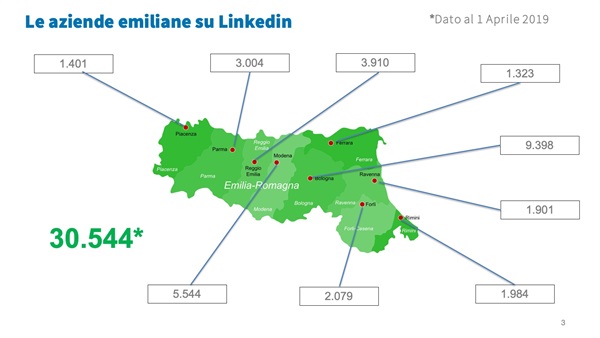 Le aziende emiliane su Linkedin