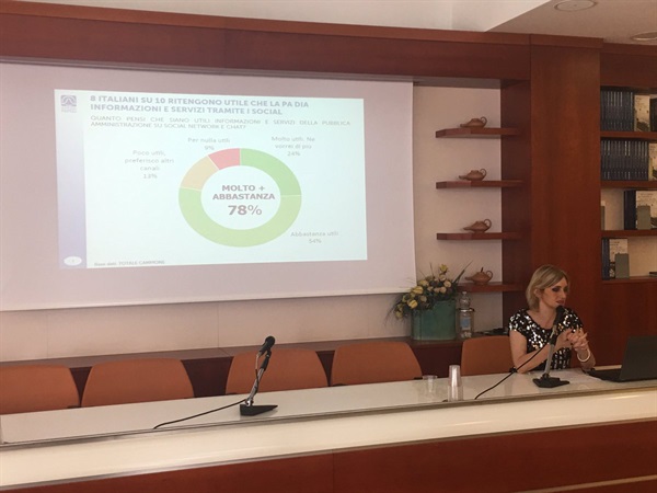 I dati dell'Osservatorio sulla Comunicazione Digitale