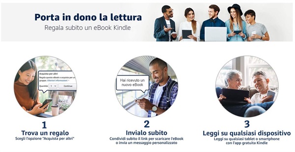 Ora è possibile regalare gli eBook su Amazon.it