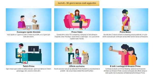 Benefici offerti da Amazon Prime Student