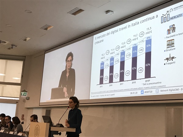 Eleonora Lorenzini, Direttore dell'Osservatorio, introduce i risultati della ricerca