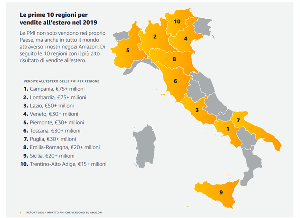 Le prime 10 regioni per vendite all'estero nel 2019