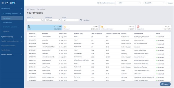 SAP Concur introduce Concur Tax Assurance by VATBox per semplificare il processo di recupero dell’IVA
