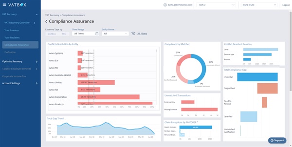 SAP Concur introduce Concur Tax Assurance by VATBox per semplificare il processo di recupero dell’IVA
