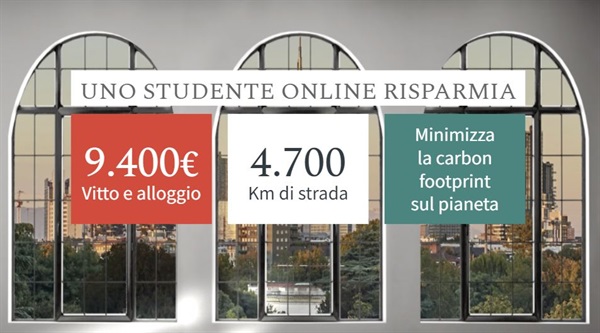 Risparmio di uno studente online all'anno