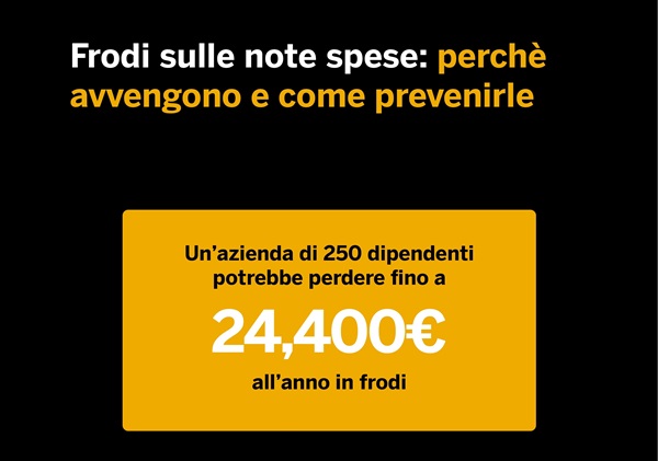 SAP Concur, “The Hidden Cost of Expense fraud and Non-Compliance” infografica