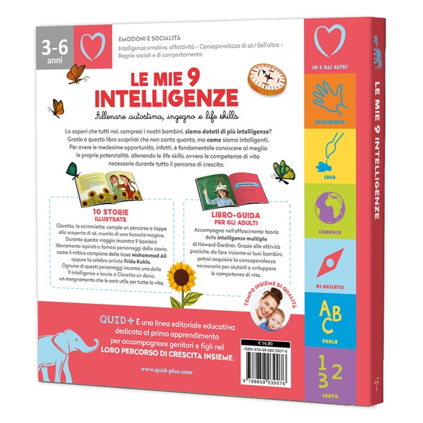 Le mie 9 intelligenze, retro