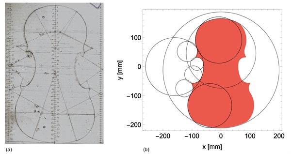 Figura 1, il disegno storico della bottega di Enrico Ceruti, da cui ha tratto ispirazione la parametrizzazione della forma esterna della tavola (a) e l'effettiva modellazione geometrica usata (b).