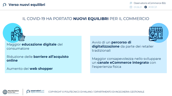 Verso nuovi equilibri. Fonte: Osservatorio eCommerce B2c - Politecnico di Milano