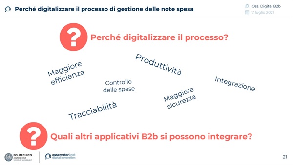 Ricerca dell’Osservatorio Digital B2B della School of Management del Politecnico di Milano per conto di SAP Concur e Altea People  - Perché digitalizzare il processo di gestione delle note spesa