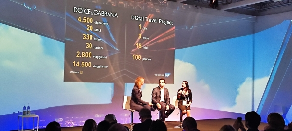 Alcuni momenti del SAP Concur Day 