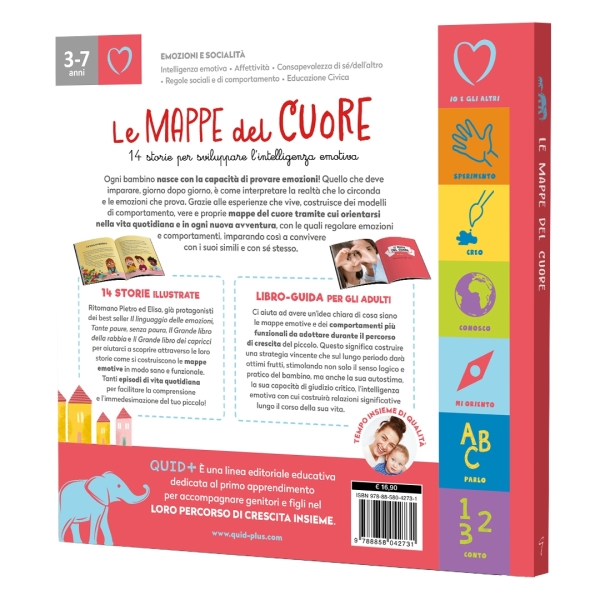 Retro_Le mappe del cuore