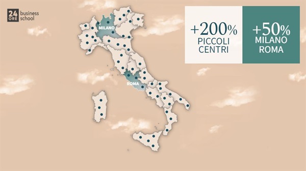 Crescita iscrizioni 24ORE Business School
