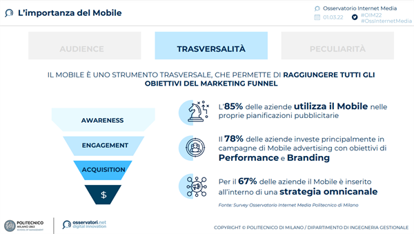 L'importanza del mobile - Fonte: Osservatori Politecnico di Milano