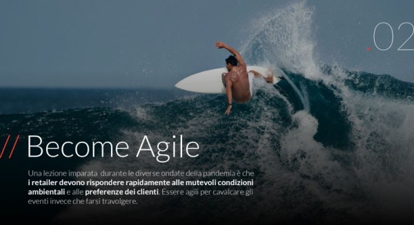 Become Agile.JPG