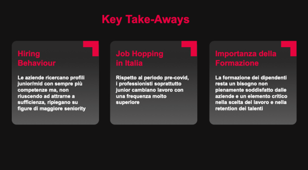 Digit'Ed | Fast Forward | Sotto la lente dei dati: i key Take Aways