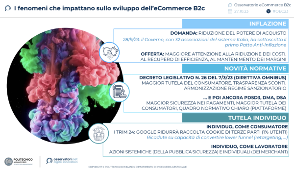 I fenomeni che impattano sullo sviluppo dell'eCommerce B2c