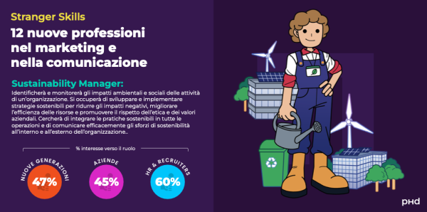 Stranger Skills. Nuovi mondi, nuove professioni