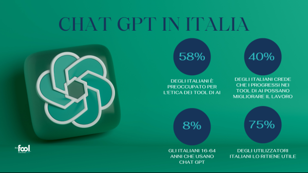 I numeri del fenomeno in Italia