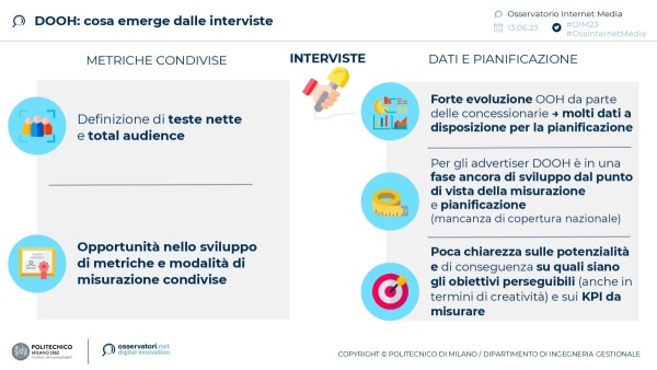DOOH: cosa emerge dalle interviste