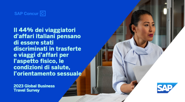 Global Business Travel Survey - SAP Concur 2023