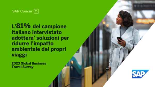 Global Business Travel Survey - SAP Concur 2023