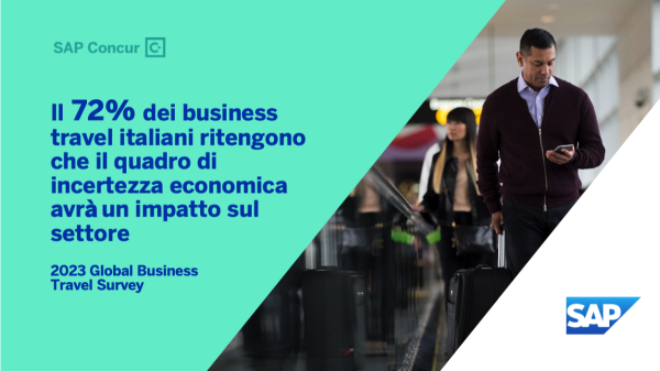 Global Business Travel Survey - SAP Concur 2023