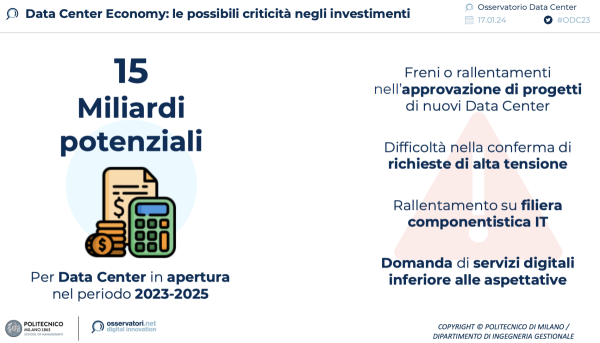 Data Center Economy: le possibili criticità negli investimenti