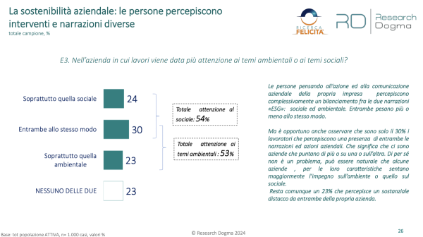 La quarta ricerca dell'Associazione Ricerca Felicità