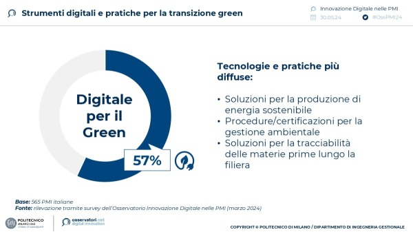 Strumenti digitali e pratiche per la transizione green