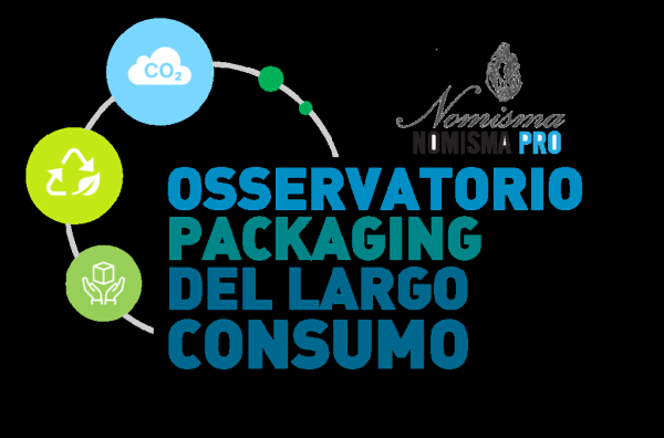 Osservatorio Packaging del Largo Consumo curato da Nomisma