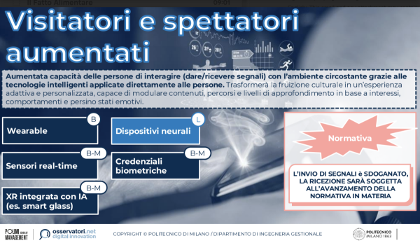 Visitatori e spettatori aumentati  | Osservatorio Innovazione Digitale nella Cultura | Politecnico di Milano