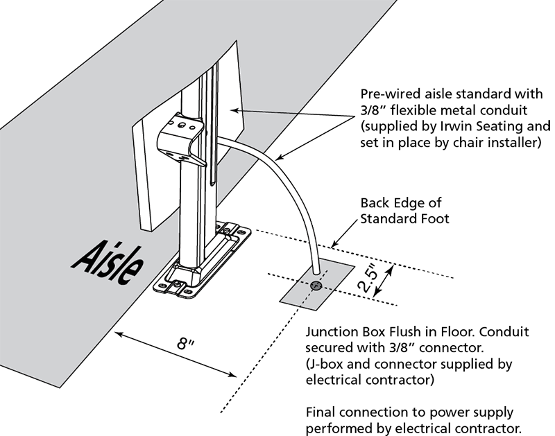 JBox Placement Worldwide leader for fixed and telescopic seating