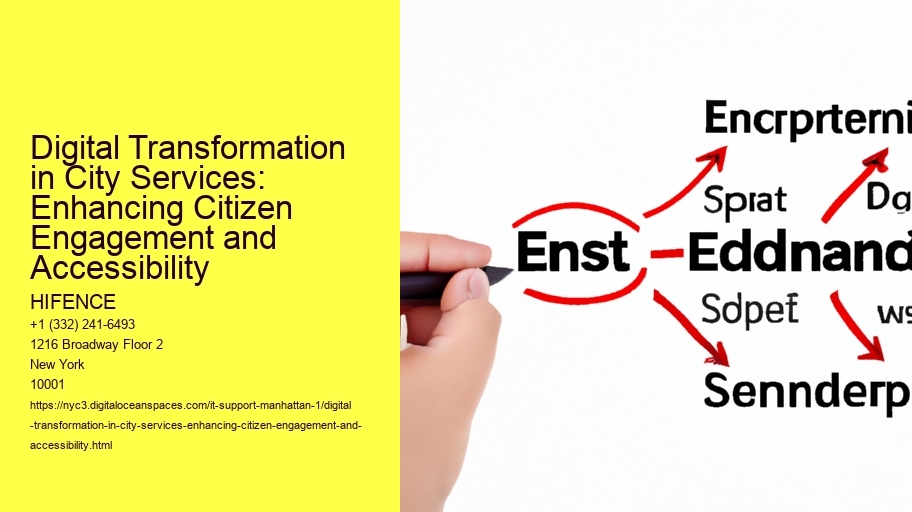 Digital Transformation in City Services: Enhancing Citizen Engagement and Accessibility