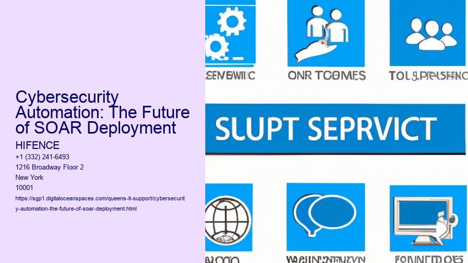 Cybersecurity Automation: The Future of SOAR Deployment