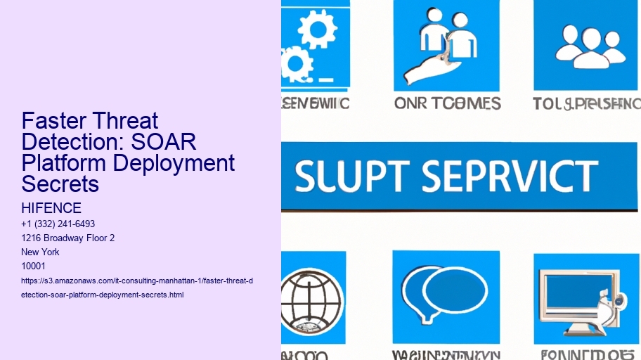 Faster Threat Detection: SOAR Platform Deployment Secrets