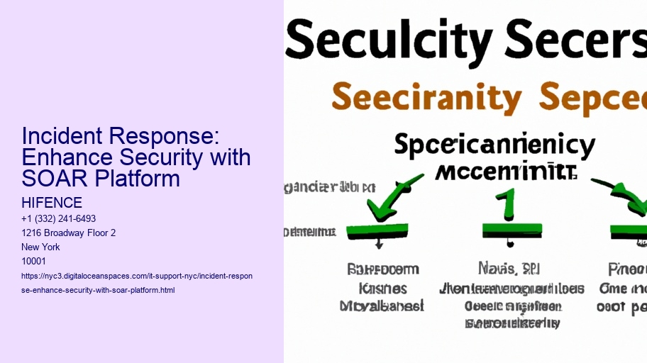 Incident Response: Enhance Security with SOAR Platform