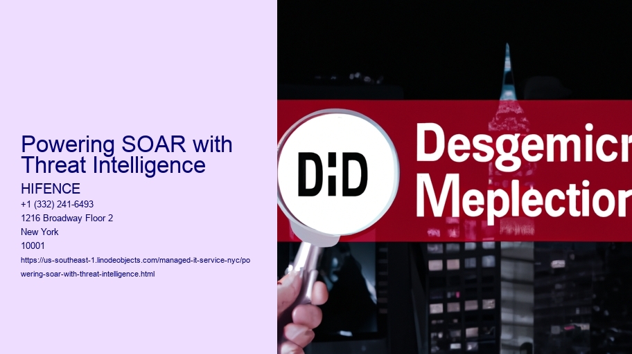 Powering SOAR with Threat Intelligence