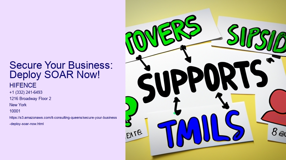 Secure Your Business: Deploy SOAR Now!