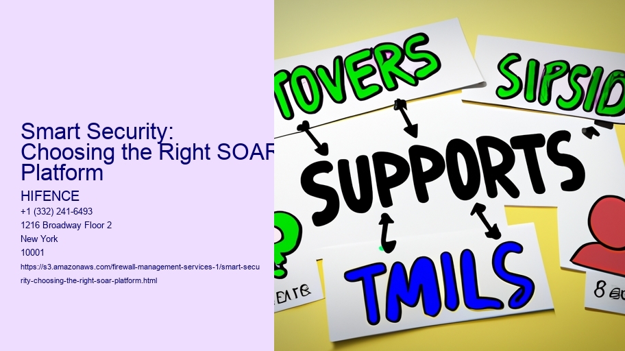 Smart Security: Choosing the Right SOAR Platform