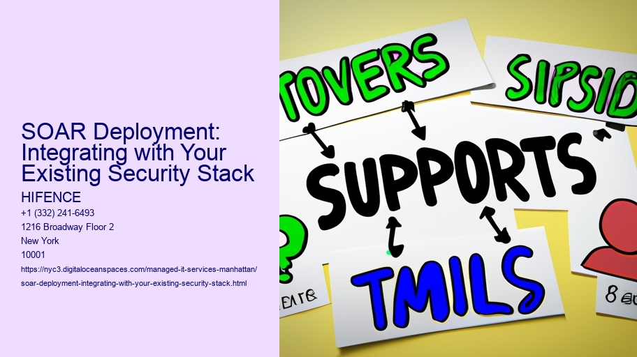 SOAR Deployment: Integrating with Your Existing Security Stack