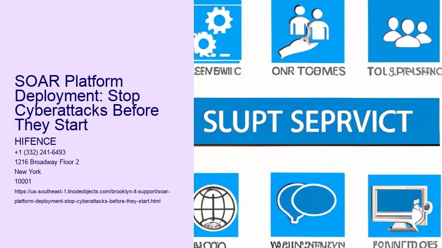 SOAR Platform Deployment: Stop Cyberattacks Before They Start