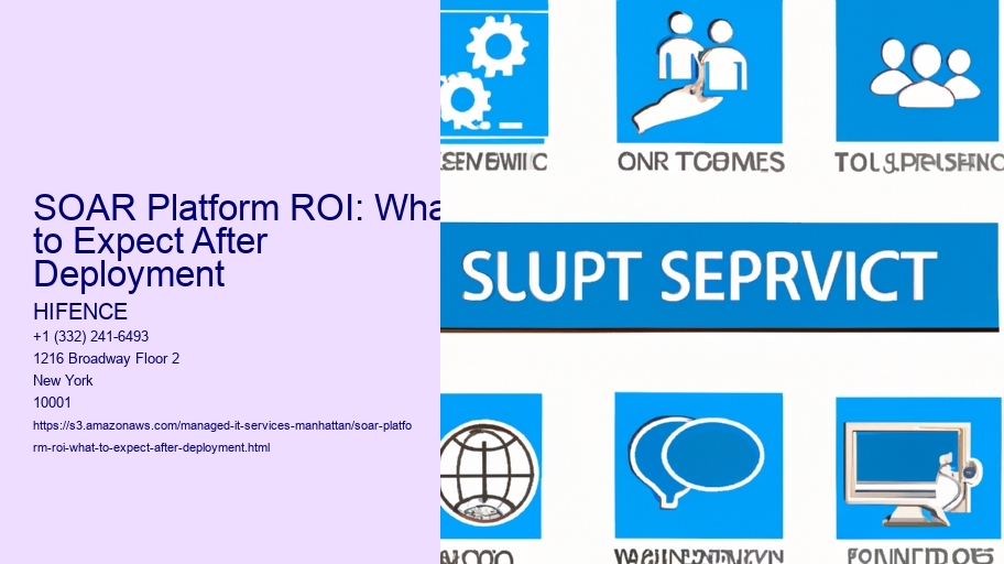 SOAR Platform ROI: What to Expect After Deployment