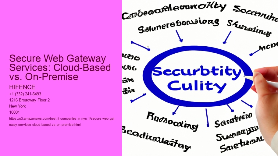 Secure Web Gateway Services: Cloud-Based vs. On-Premise