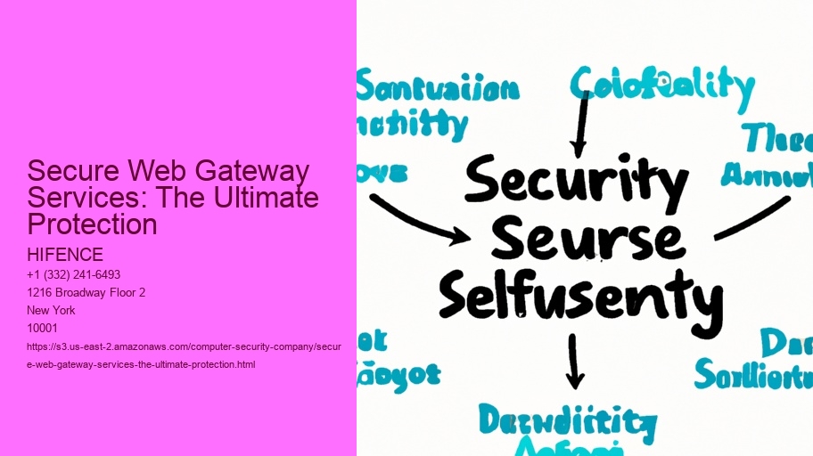 Secure Web Gateway Services: The Ultimate Protection