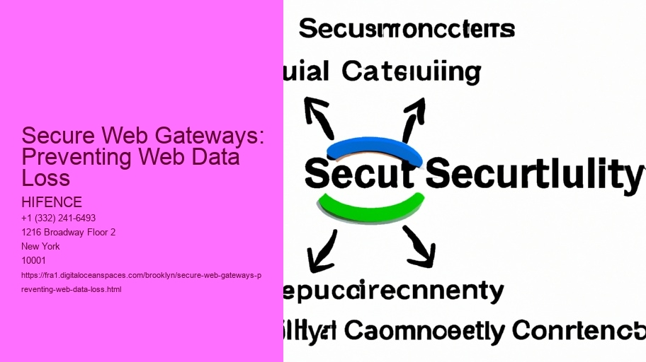 Secure Web Gateways: Preventing Web Data Loss