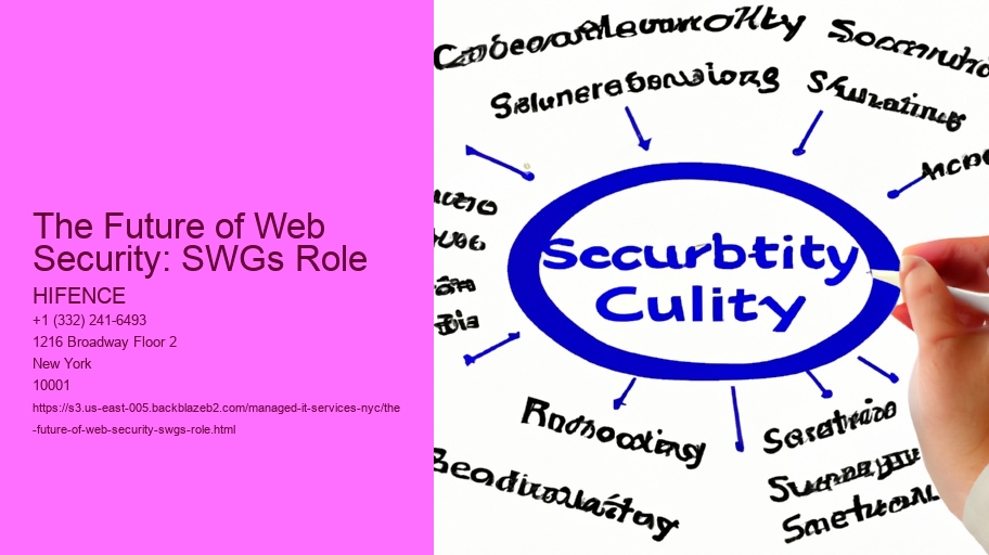 The Future of Web Security: SWGs Role