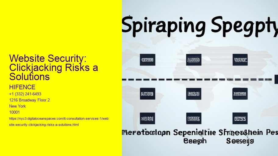 Website Security: Clickjacking Risks a Solutions